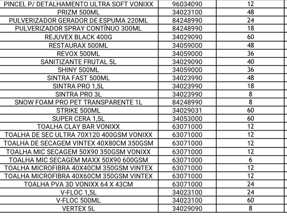 Vonix car wash products - 3