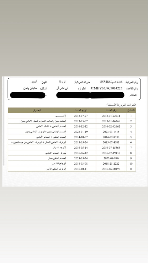 فيكسار 2012  - 3