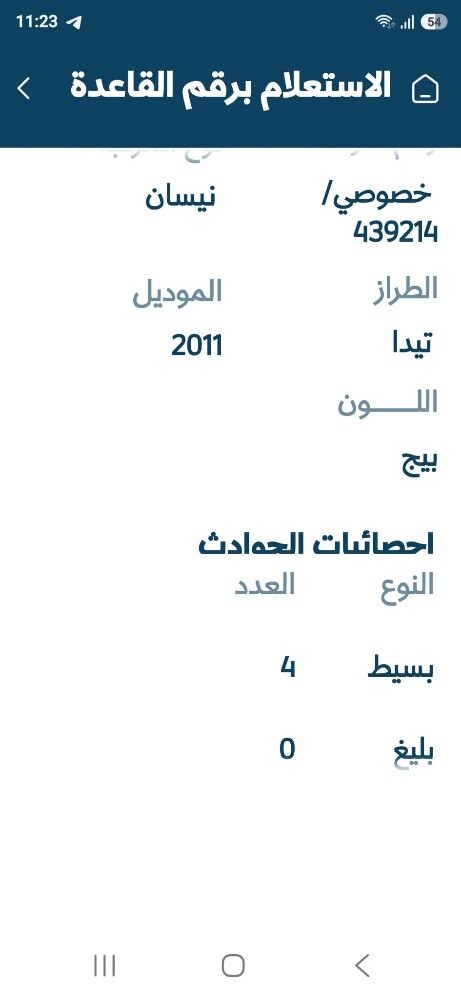 نيسان تيدا امور طيبه 2011 - 9