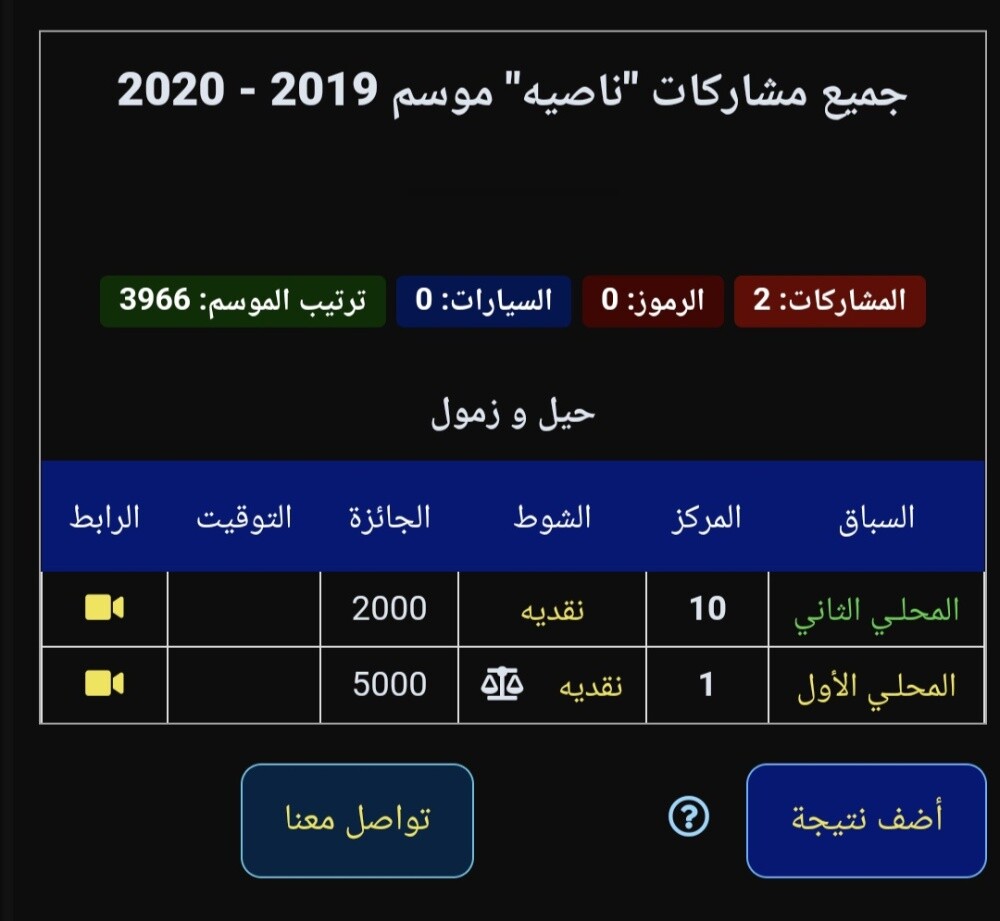 بنت ناصي - 2