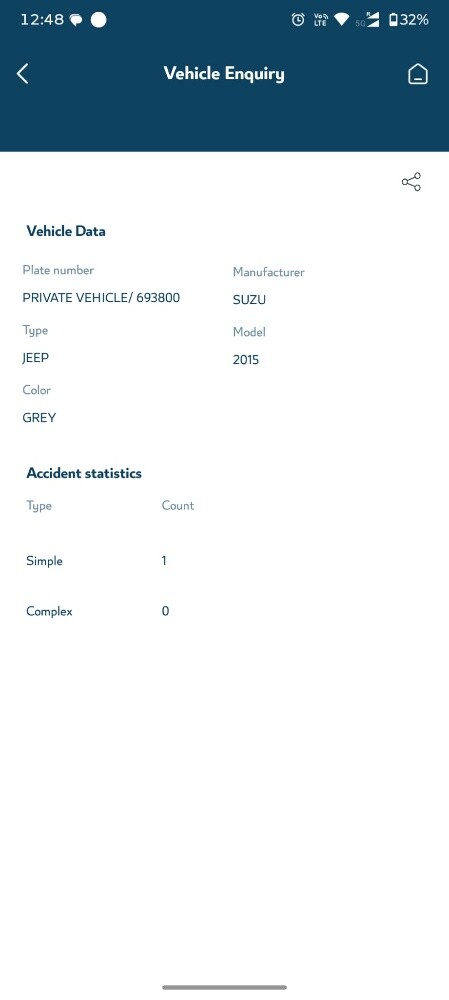 Suzuki Jumny 2015 - 7