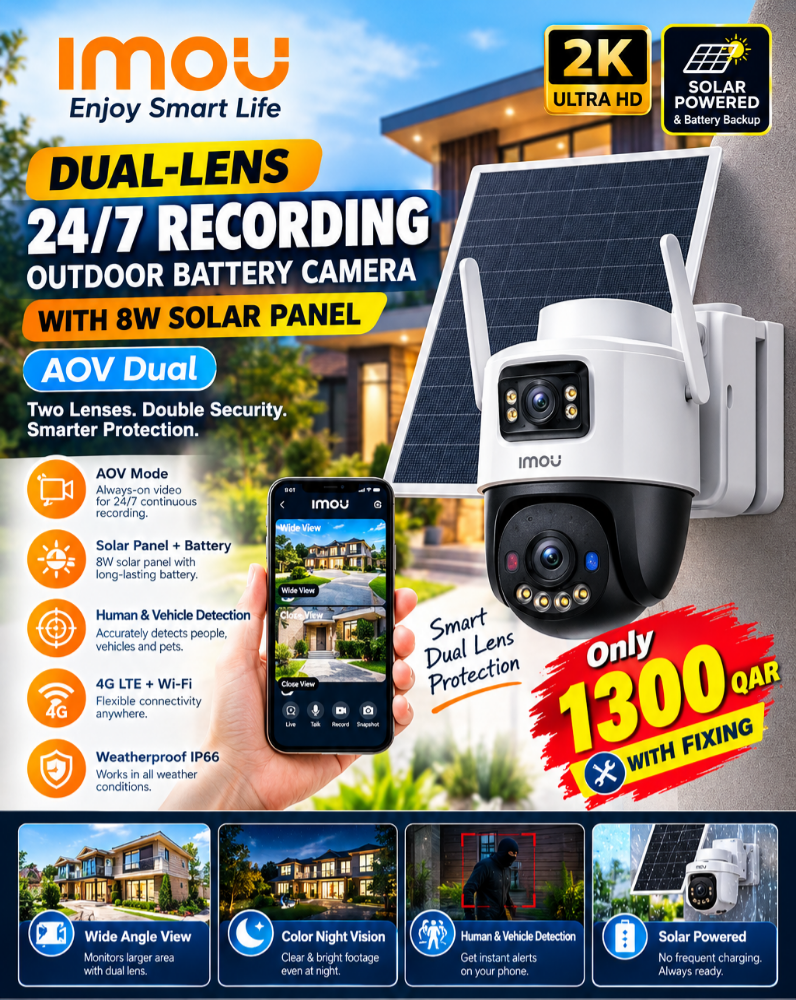 Imou wifi Cameras - 1