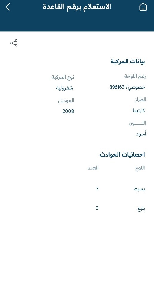 ابومحمد - 5