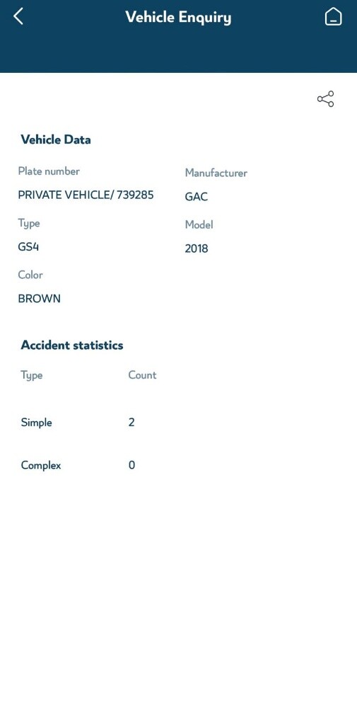 GAC price is negotiable - 19