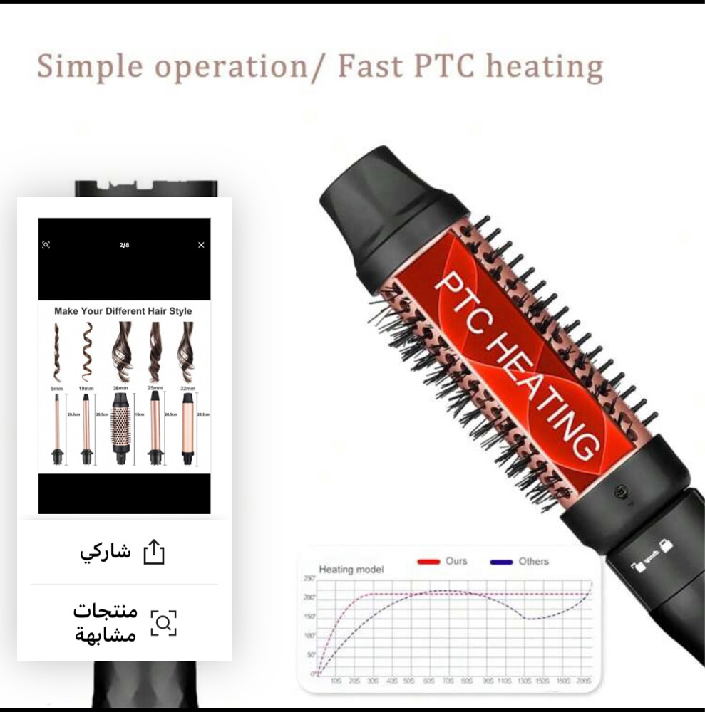 استشوار و ويفي - 2