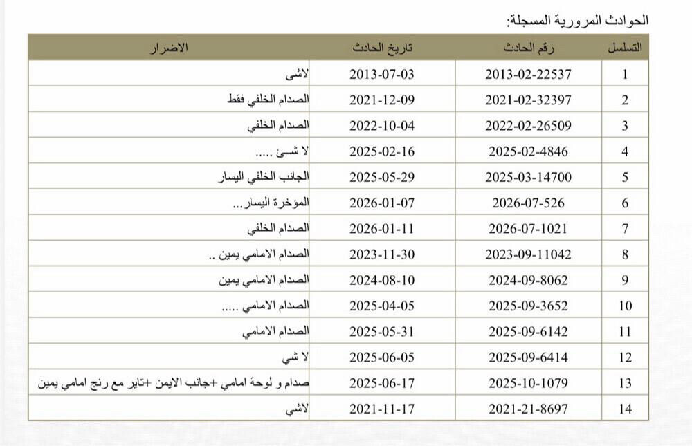 للبيع جمس سييرا 2012 دبل جاهز - 17