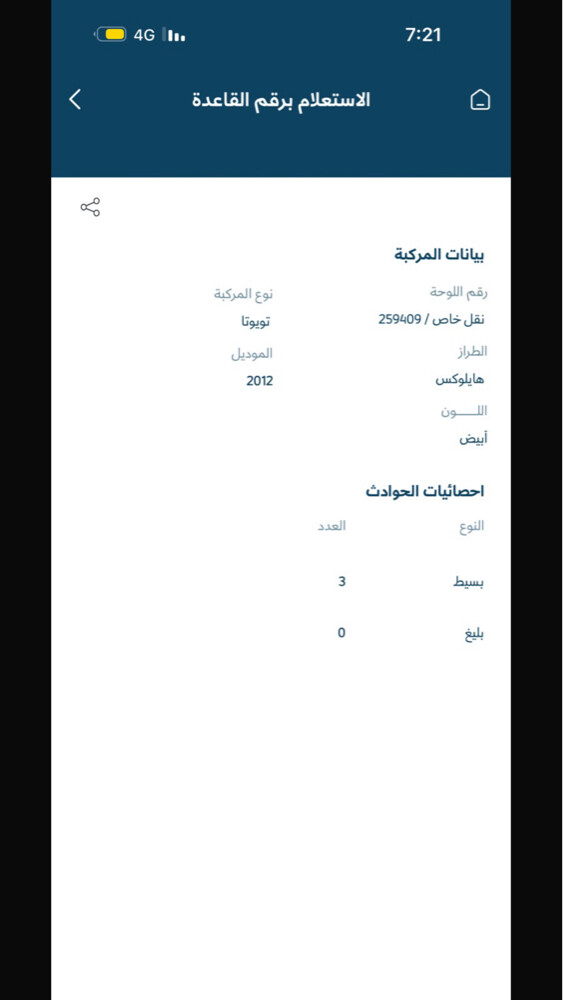 2012 - 3