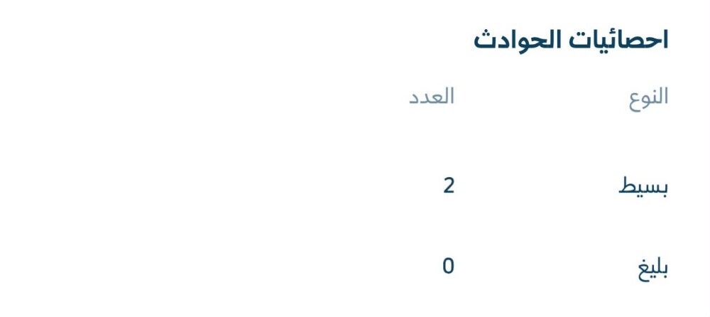للبيع اسوزو 2012 ديزل - 5