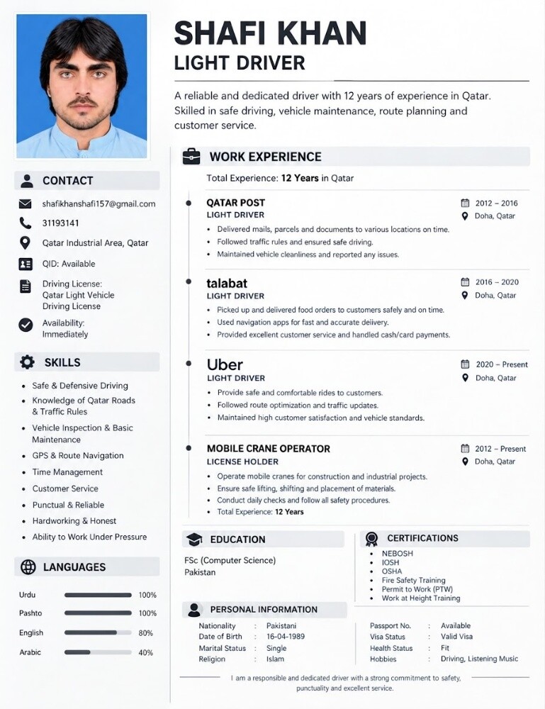 Shafi Khan - 1