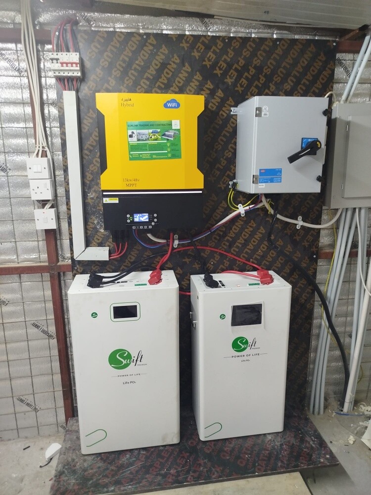 SOLAR SYSTEM SERVICES - 20