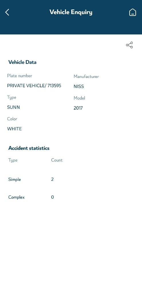 nissan sunny - 1