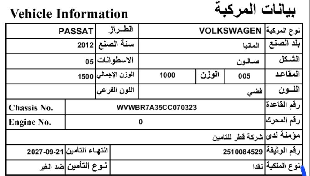باسات 2012 ،5 سيلندر - 3