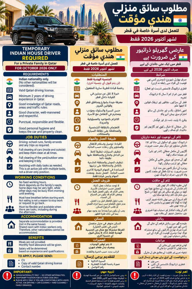 سائق منزلي مؤقت هندي فقط - 1