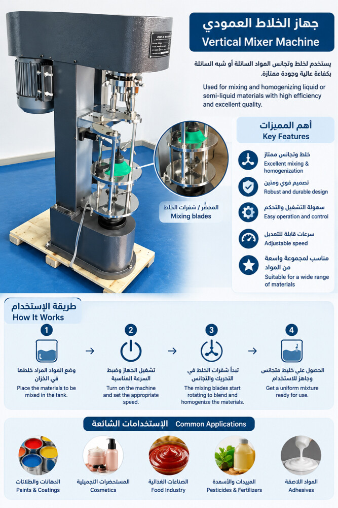 liquid mixer machine  - 1