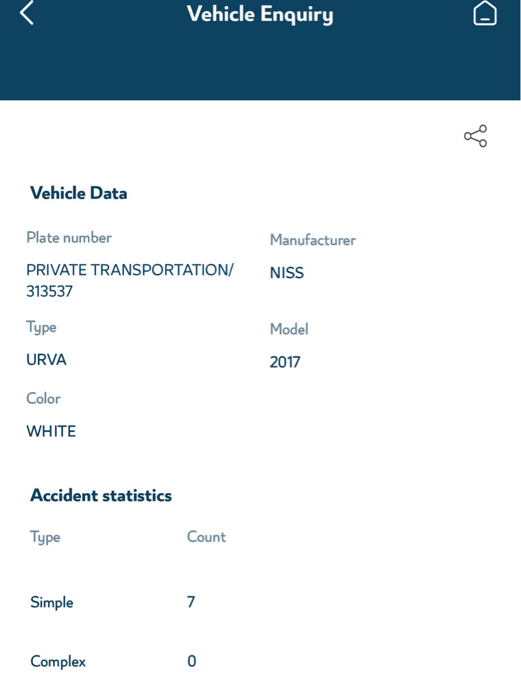 Nissan Urvan for Sale - 2