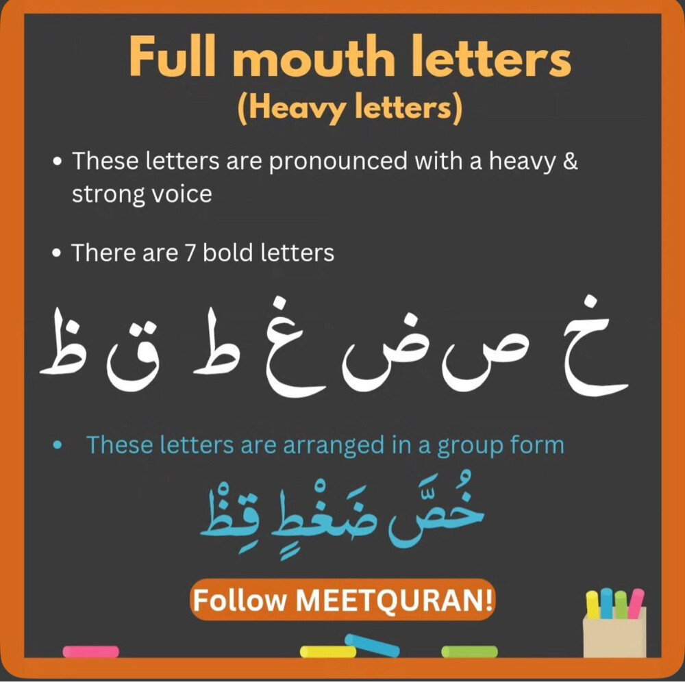 online Quran Academy - 8