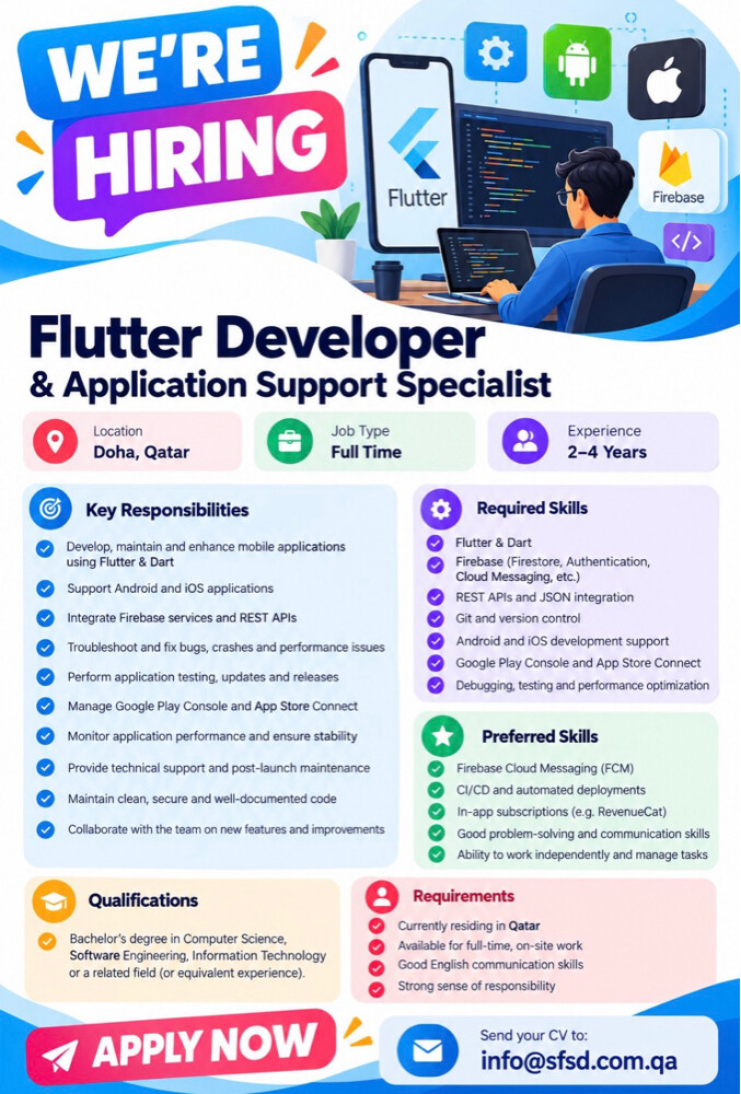 Flutter Developer & Application Sup - 1
