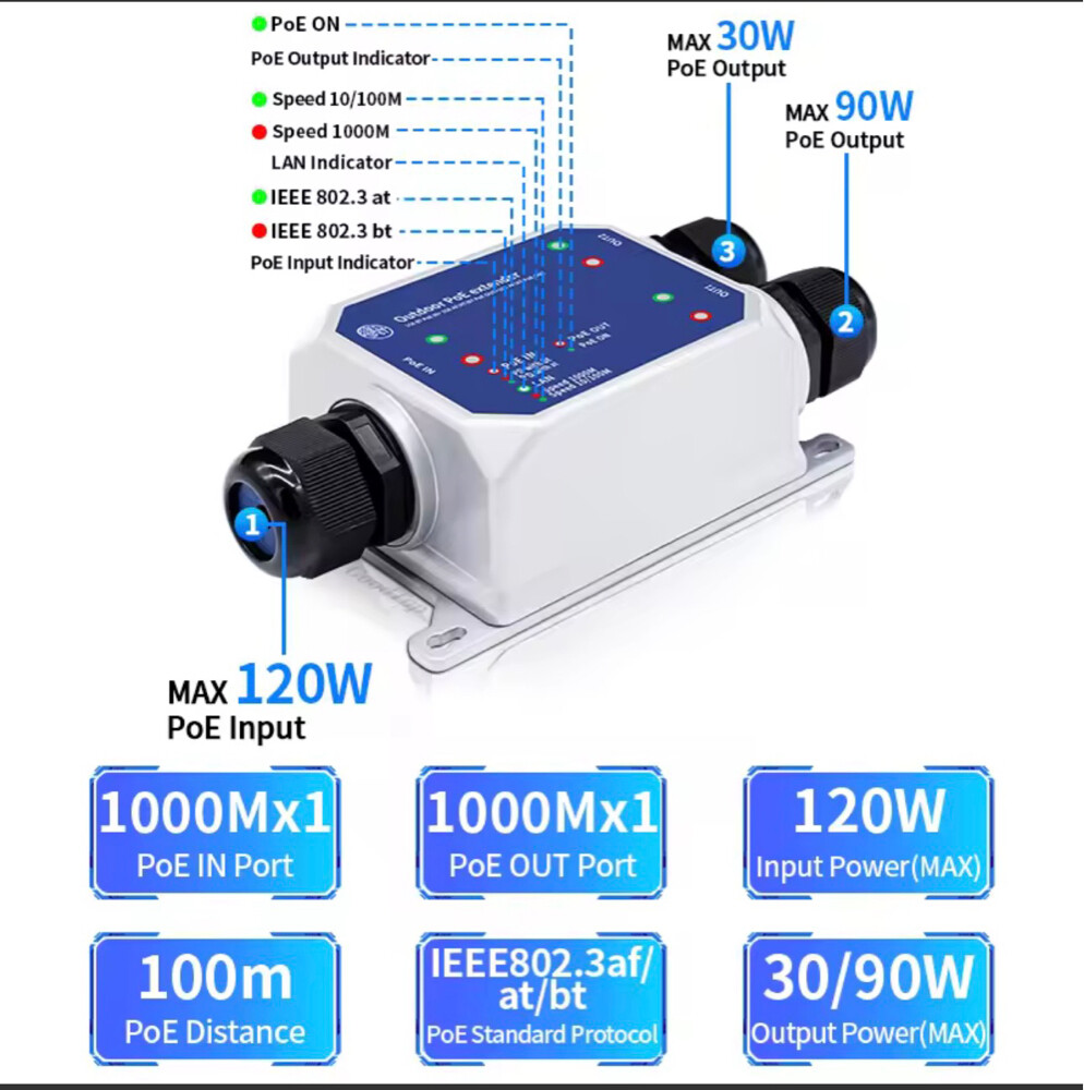 POE EXTENDER 3 port - 1