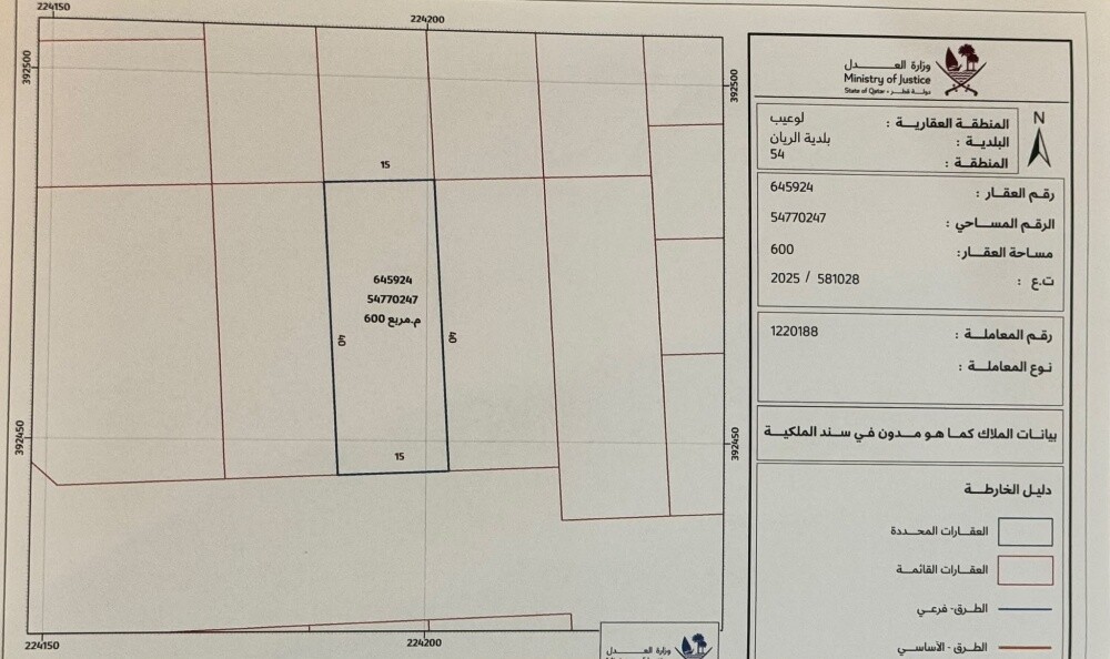 ارض للبيع فى مريخ - 1