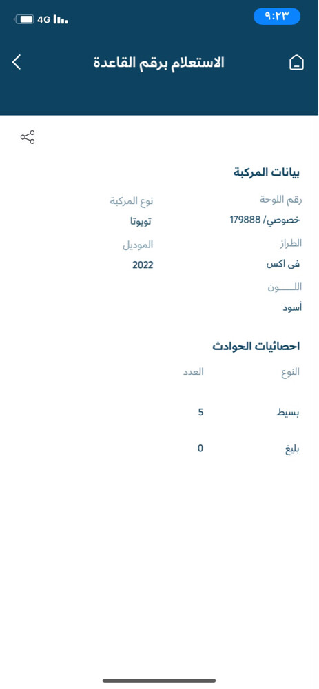 للبيع في اكس للبيع فقط بدون الرقم - 3