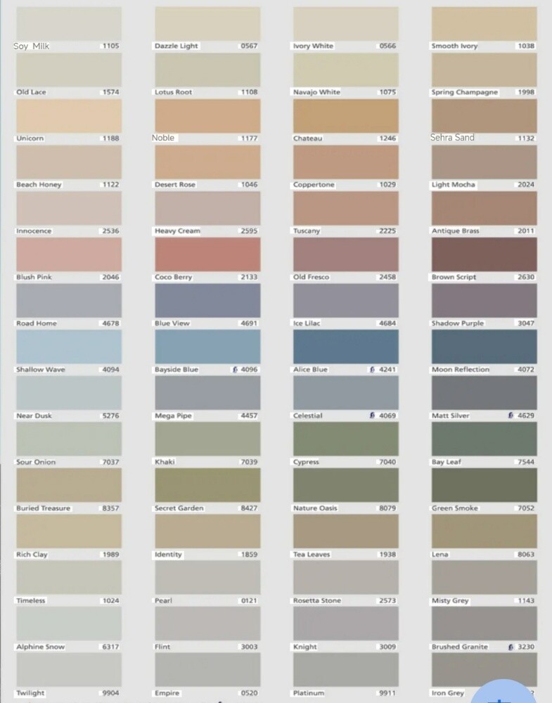 Professional Painting Works - 6