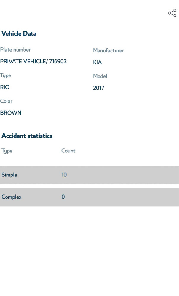 2017 Kia Rio Automatic | Only 104KM - 4