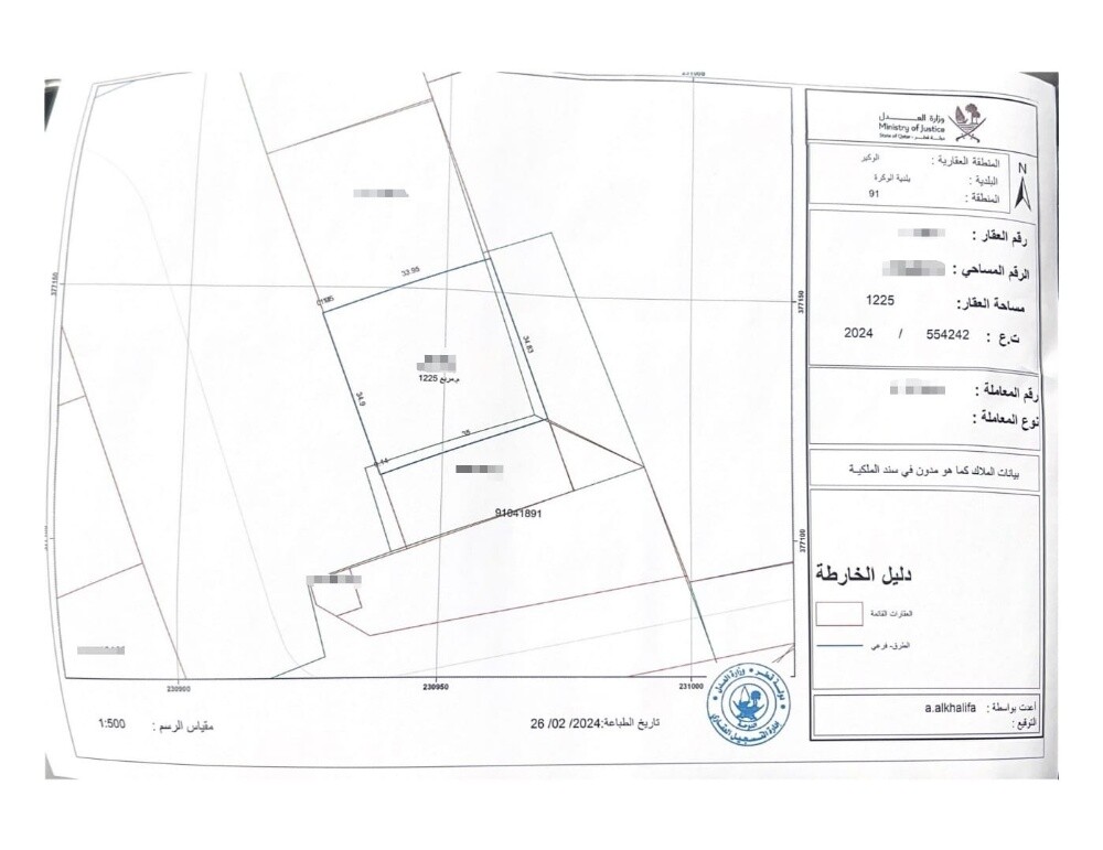 للبيع ارض عليها بيت شعبي 1125م - 2