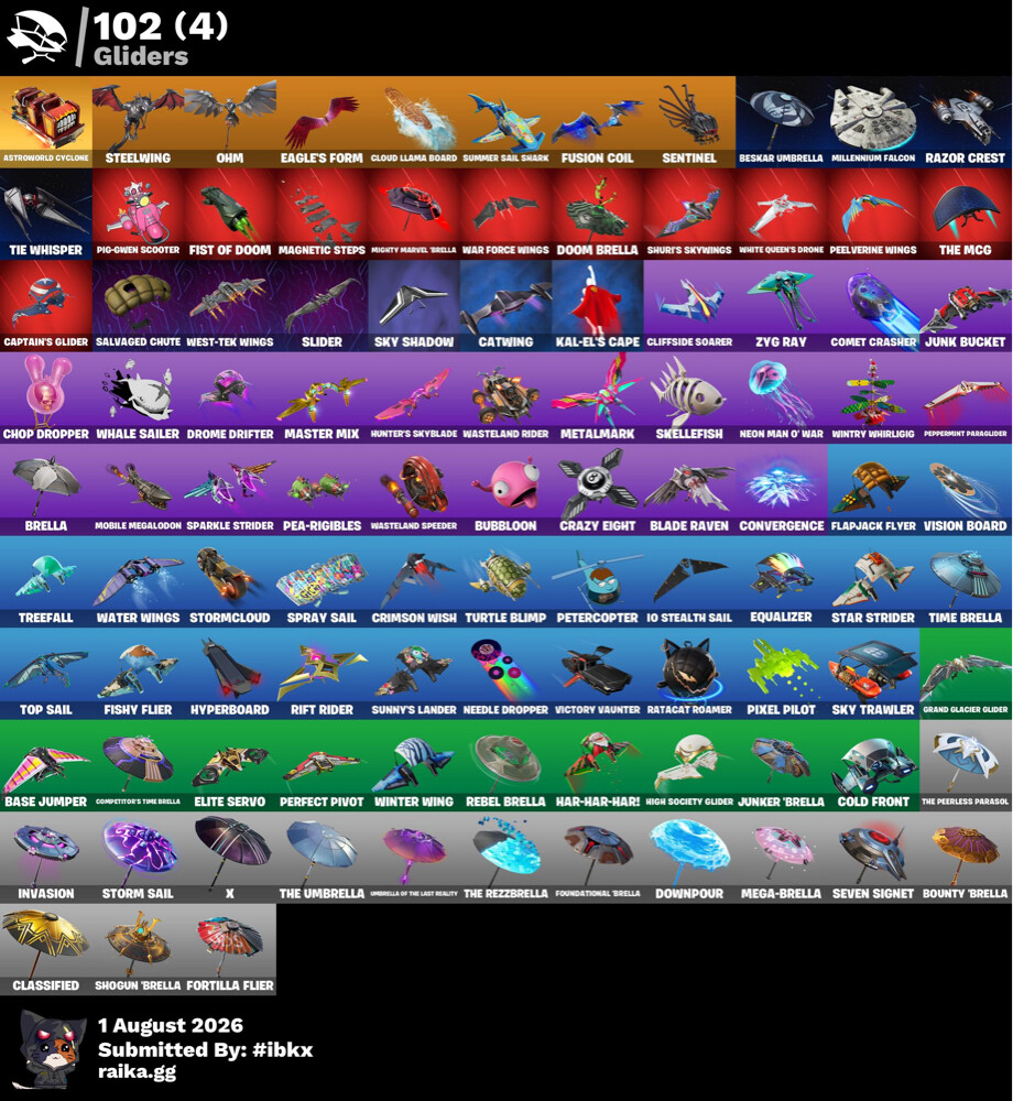 Fortnite account  - 2