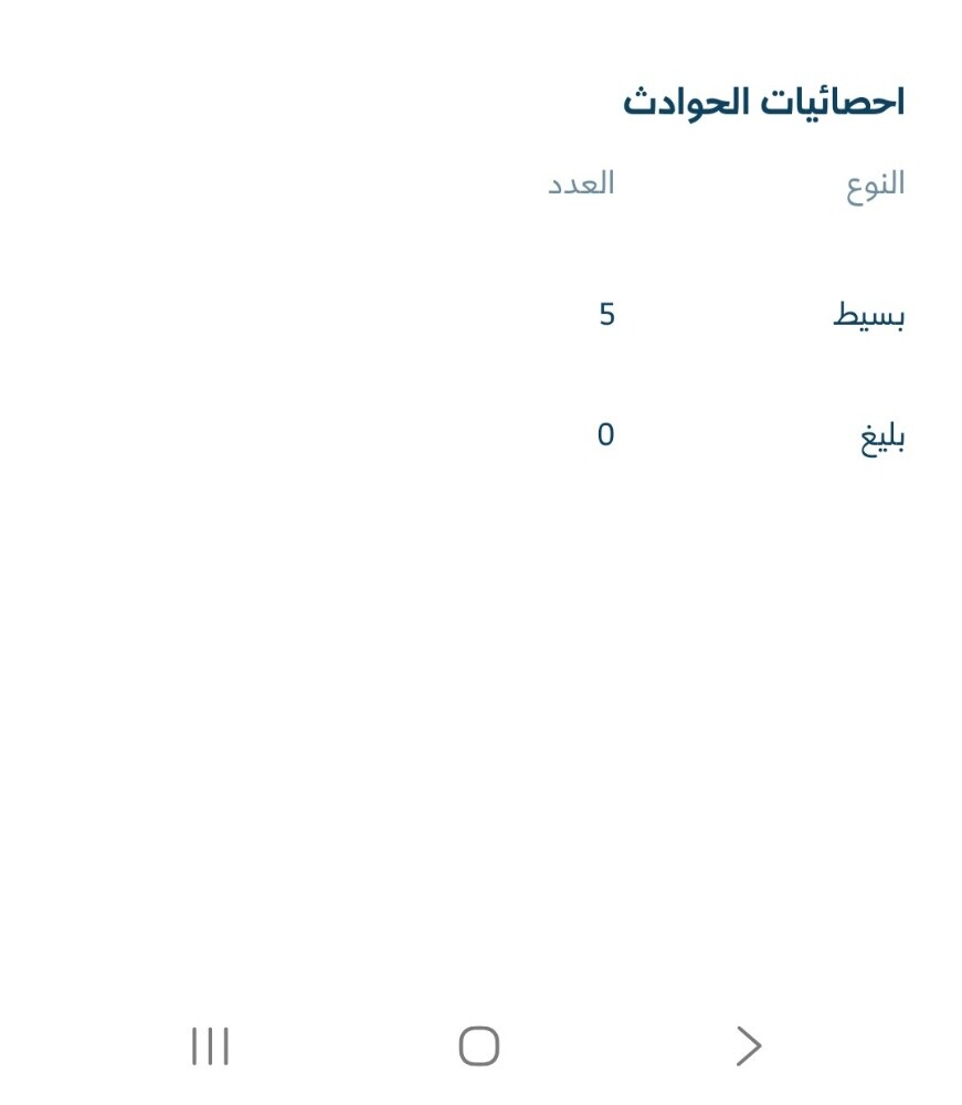 جي اكس ار لمتد - 16
