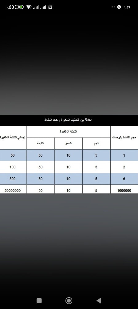 معلم رياضيات - 1