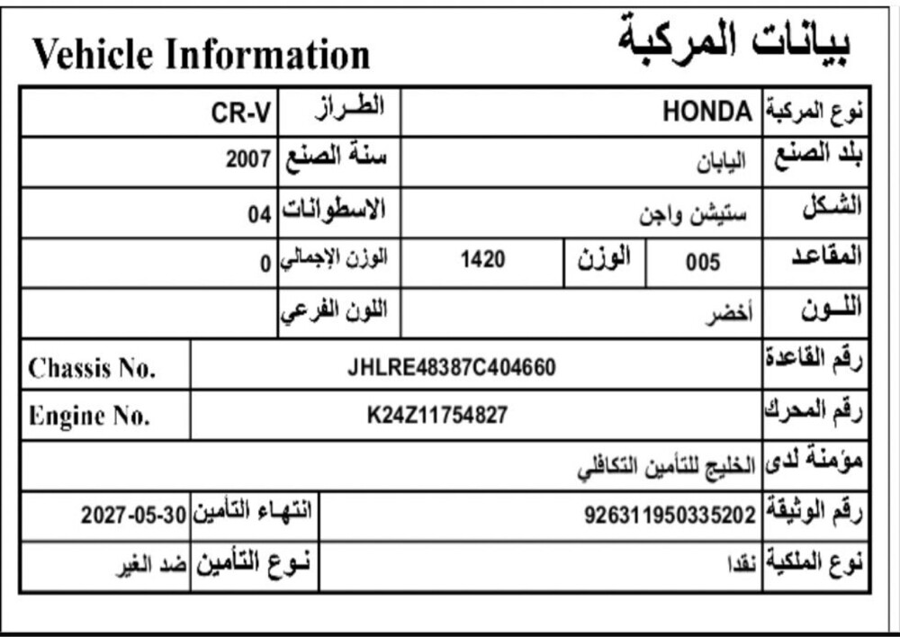 هوندا - 1