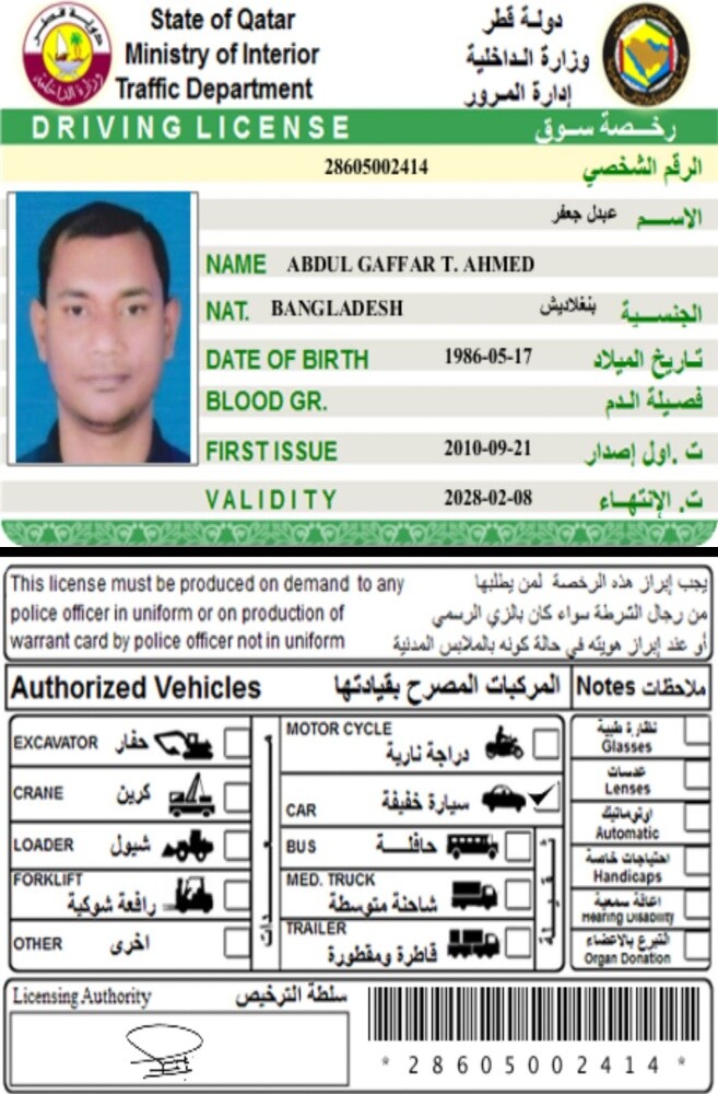 Abdul Gaffar - 1