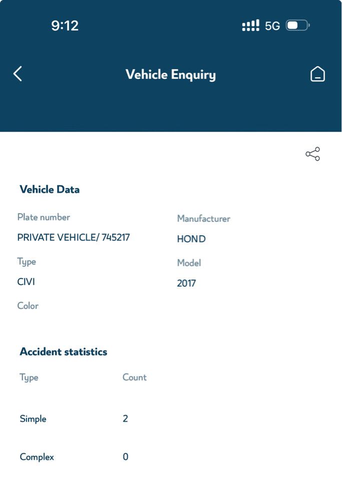 civic - 5