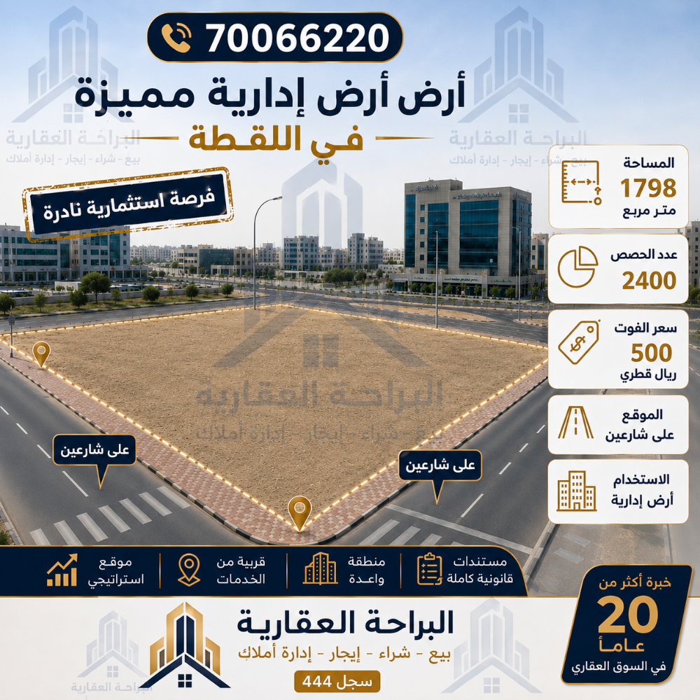 ارض للبيت اللقطة - 1