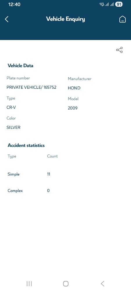 Honda CR-V for sale - 10
