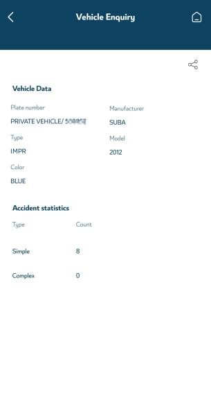 Subaru Impreza 2012 Good Condition - 10