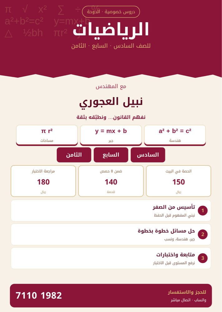 م- نبيل العجوري  - 1