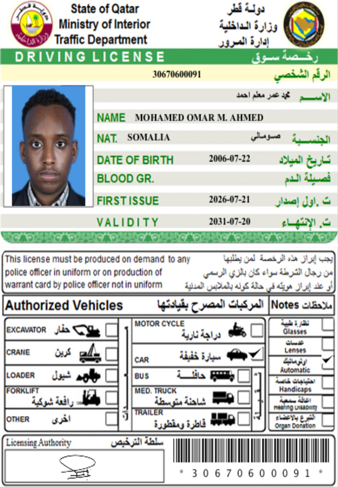 Mohammed Omar - 4