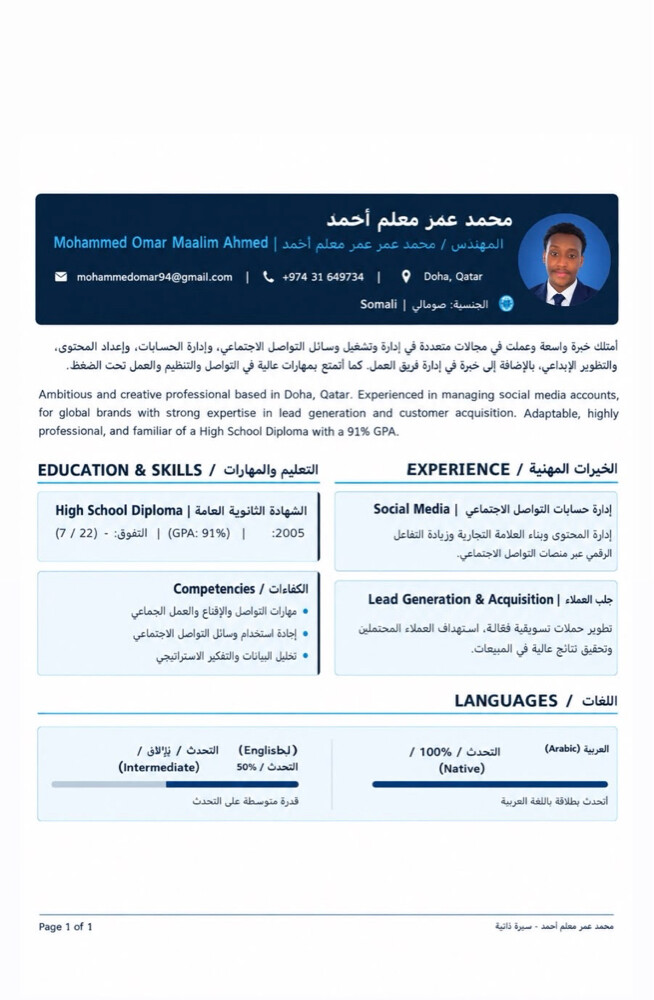 Mohammed Omar - 1