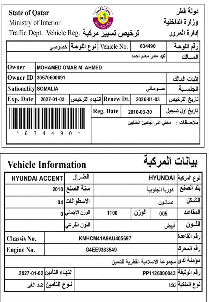 Mohammed Omar - 3