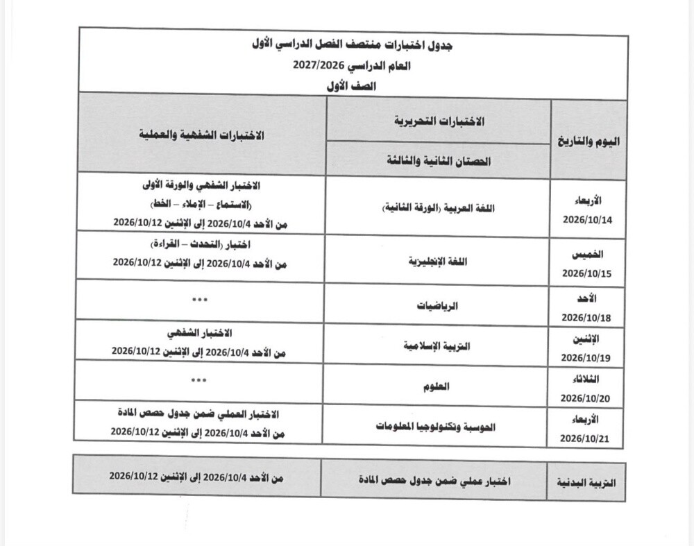 معلمة خصوصي - 1
