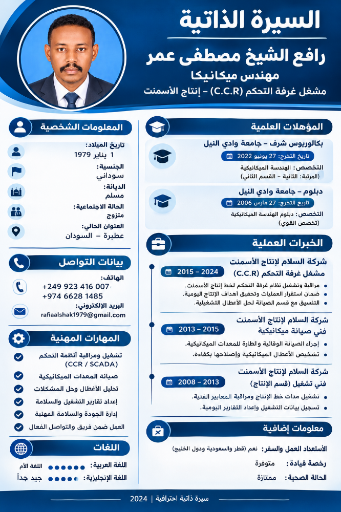 Rafe Al-Sheikh Mustafa - 2