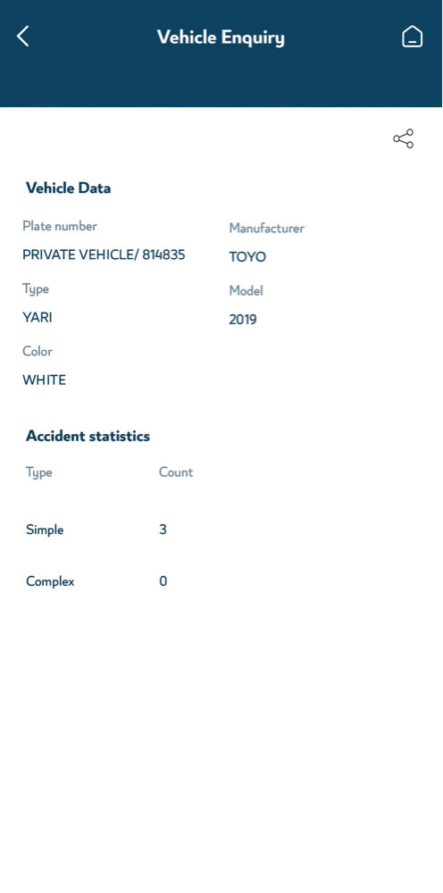 Toyota Yaris 2019 - 12