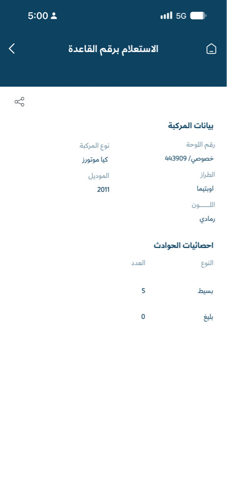 كيا اوبتيما - 2