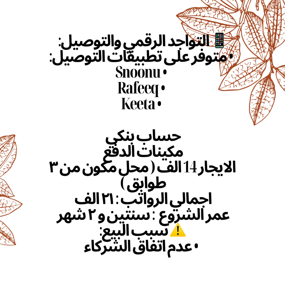 مشروع قائم للبيع  - 3