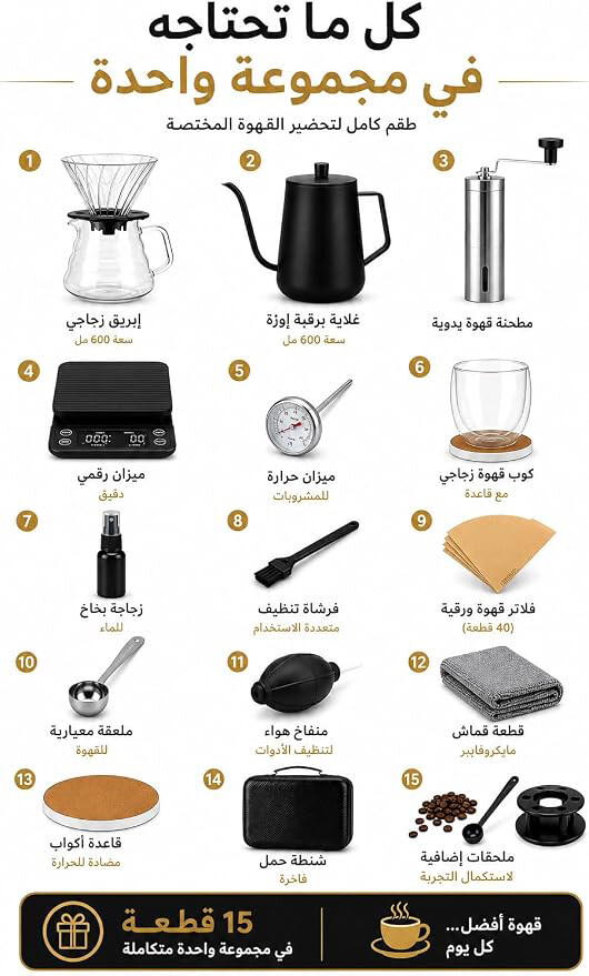 V60 SPECIALTY COFFEE TOOLS BAG - 3