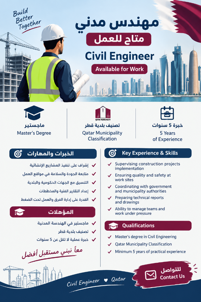 civil Engineering - 1
