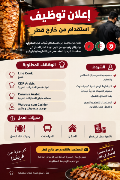 RECRUITMENT FROMOUTSIDE QATAR - 1