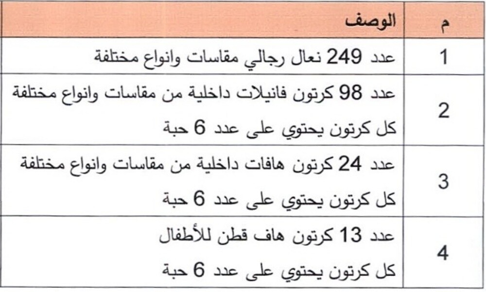 محل خياطة ومستلزمات رجالية - 10
