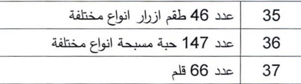 محل خياطة ومستلزمات رجالية - 12